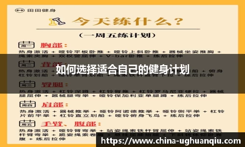 如何选择适合自己的健身计划